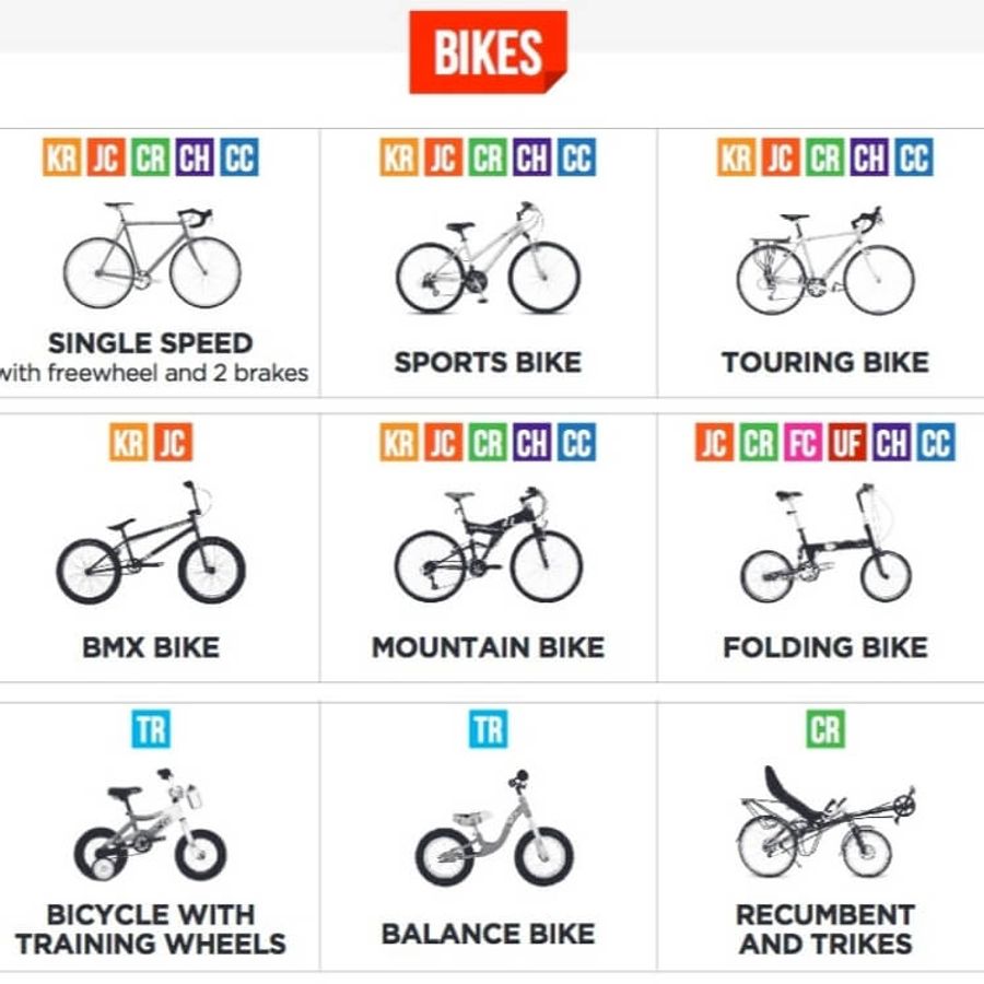Bikes Gallery | Giant Bicycle Ipoh | CATEGORIES - BIKES