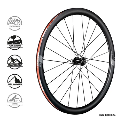 sc40disc_front.jpg