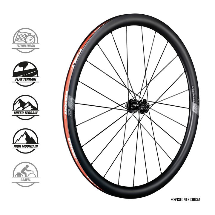 sc40disc_front.jpg