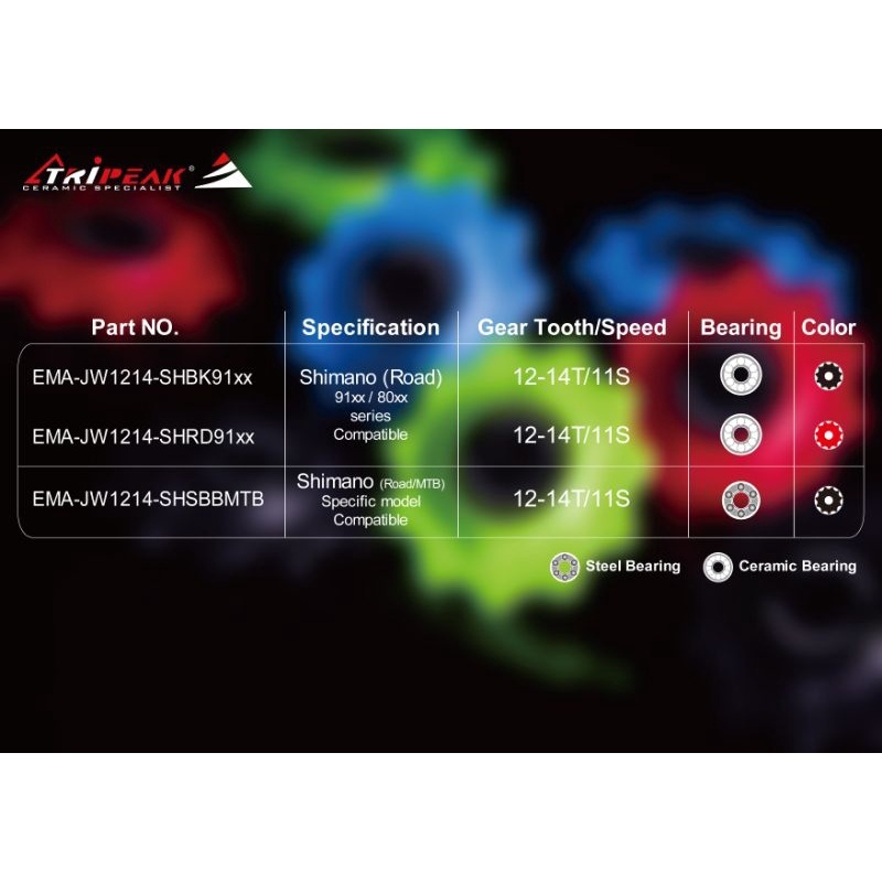 New Taiwan Tripeak Super Ceramic 12-14T Pulley Wheel – Bikes
