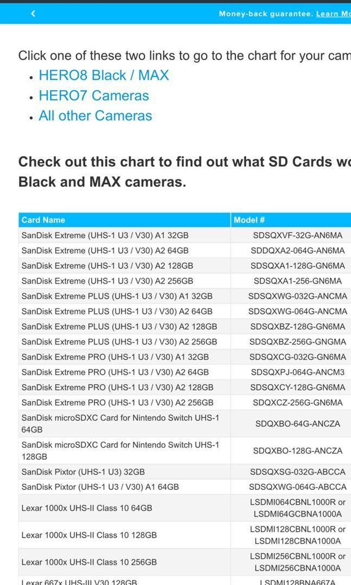 sandisk_extreme_a2_micro_sd_ca_1587481606_545520a6_progressive.jpg