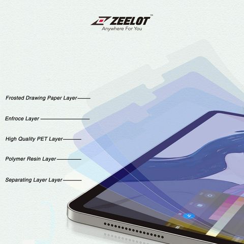 zeelot-paper-like-screen-protector-for-ipad-97pro-97-20182013-clear-default-zeelot-274947_1800x1800