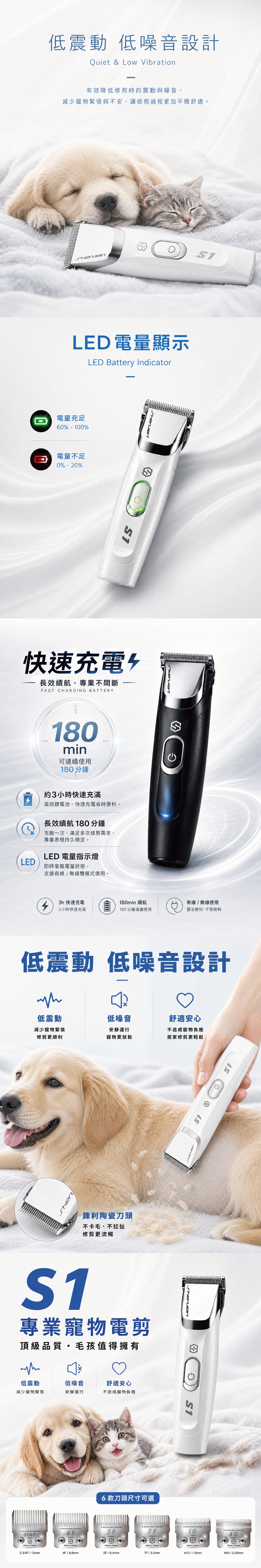 S1 網站直圖