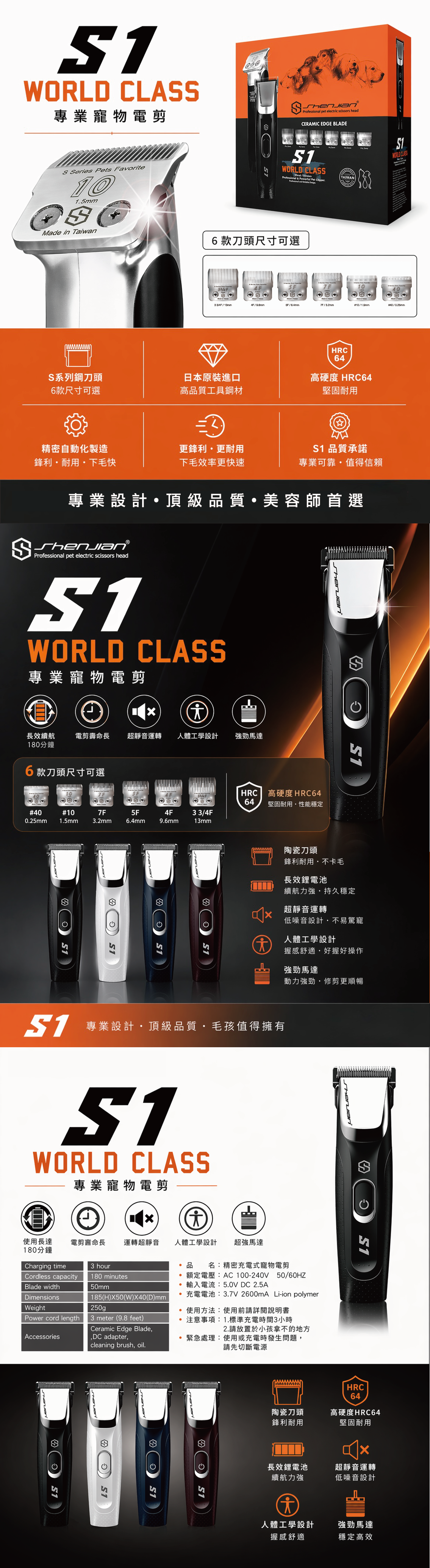 S1 網站直圖4