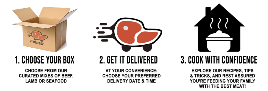 MY MEATBOX |