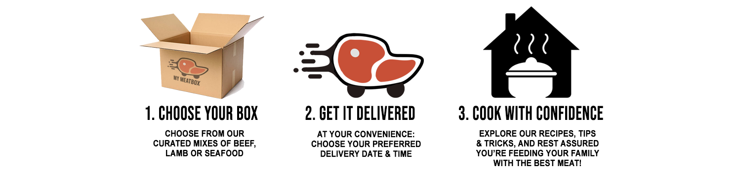 MY MEATBOX |