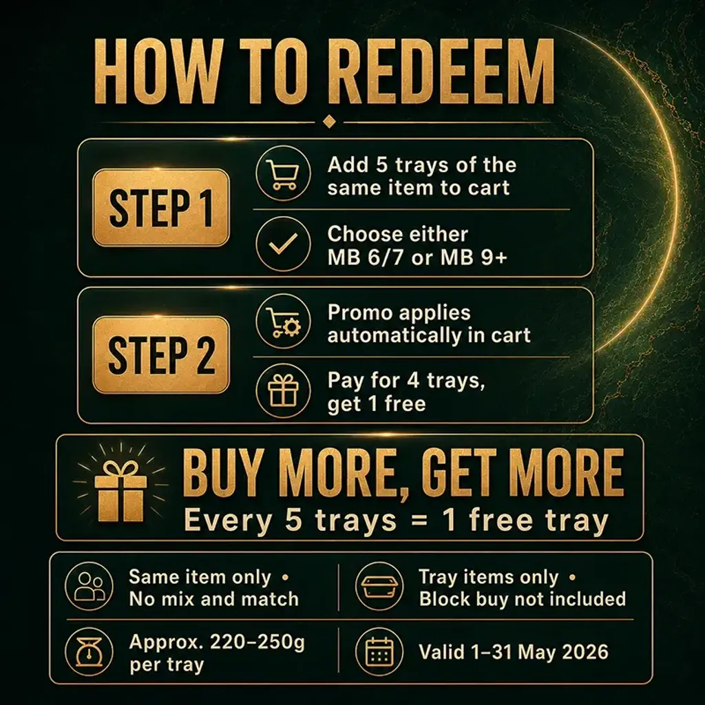 Marble-King-Fullblood-Wagyu-How-to-Redeem