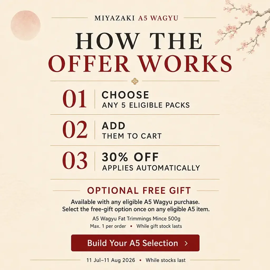 a5wagyu_30off_how-to_1080x1080 copy