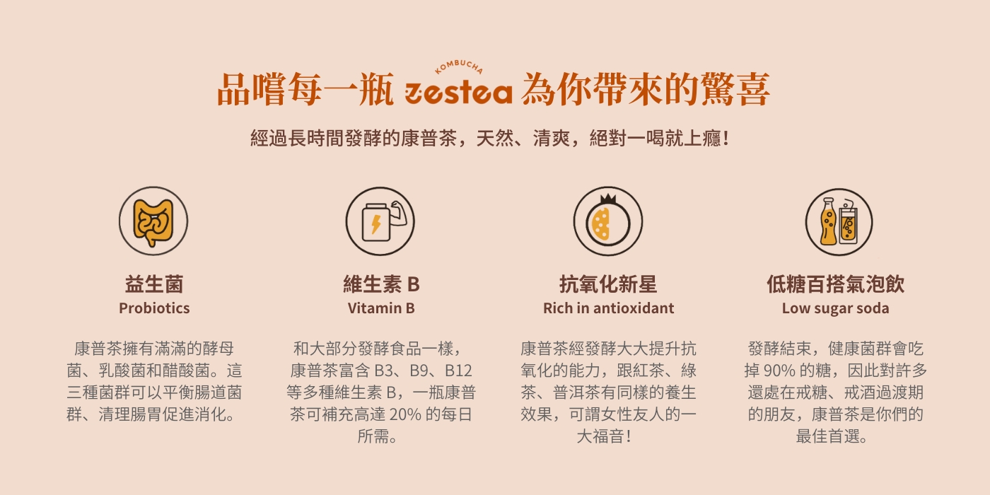 zestea洛神花康普茶有什麼好處.png