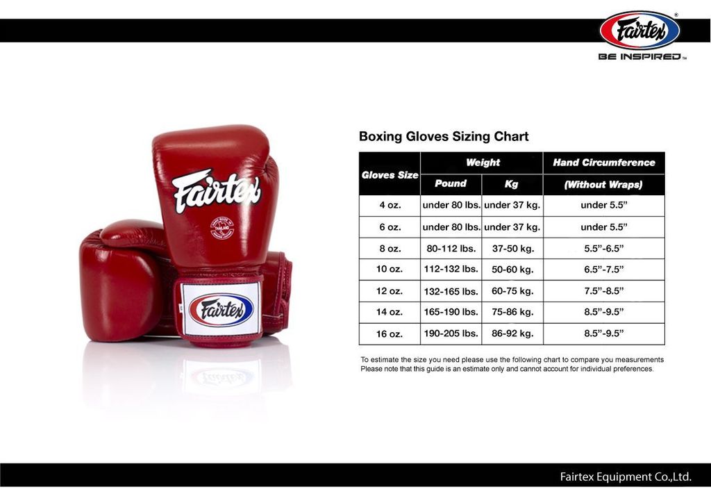 Boxing Gloves Size Chart.jpg