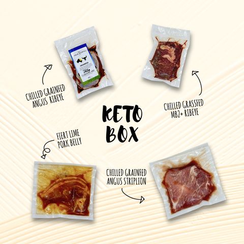 The Meat Experts Keto Box