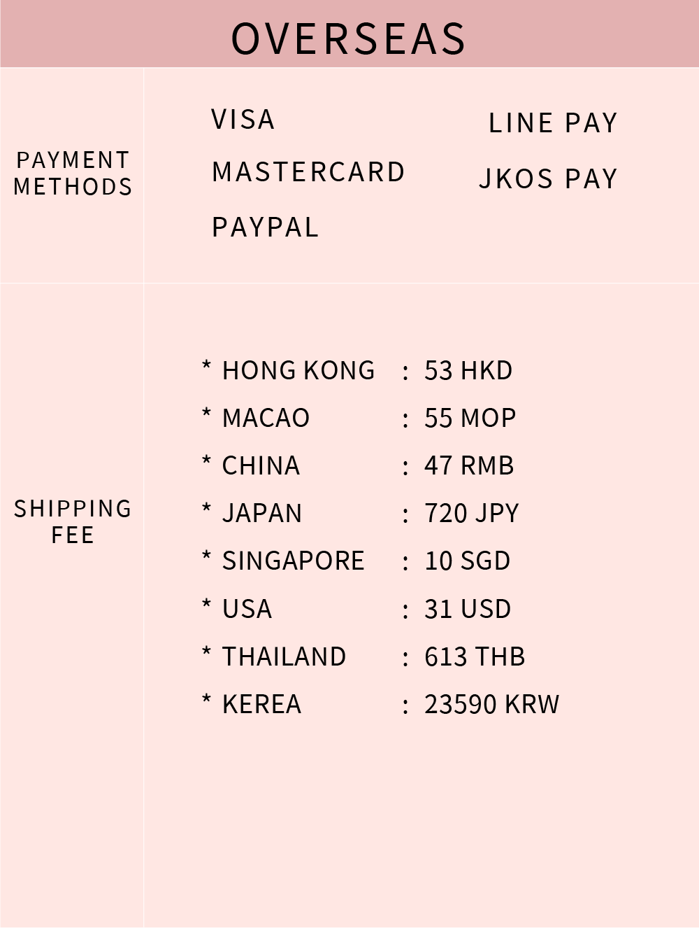 PAYMENT&SHIPMENT PAYMENT&SHIPMENT