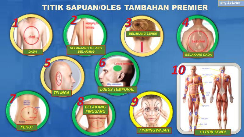 TITIK SAPUAN PREMIER.jpeg TITIK SAPUAN PREMIER.jpeg