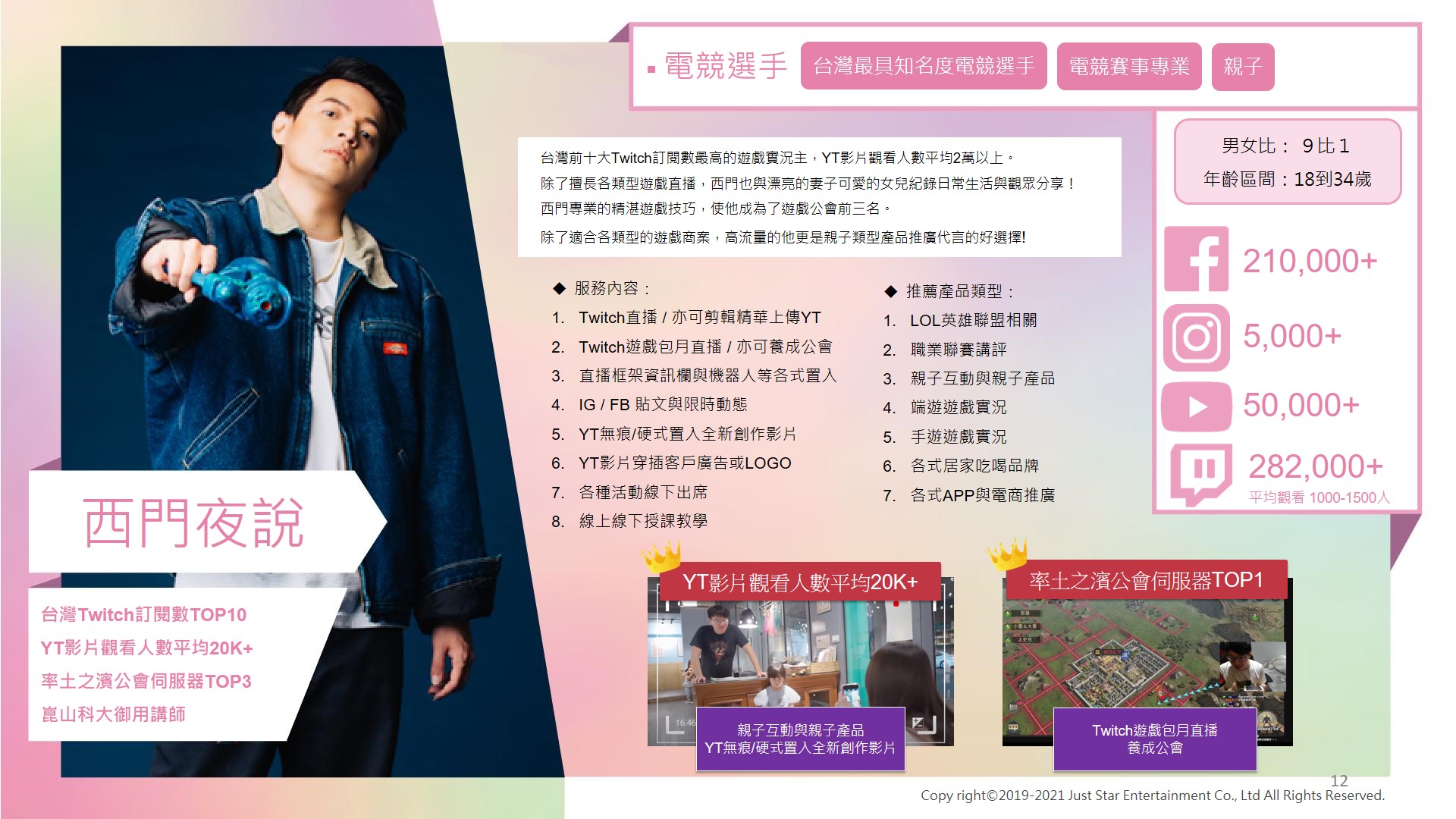 Twitch實況主 Jstars 競昇整合行銷股份有限公司 Twitch實況主 Jstars 競昇整合行銷股份有限公司