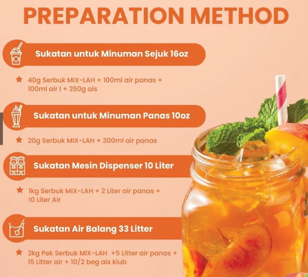 Mix-lah Ice Tea Premix Mixberry Tea 1