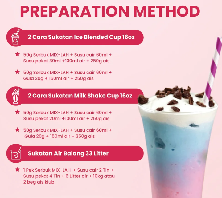 Mix-lah Milkshake Premix Series_2
