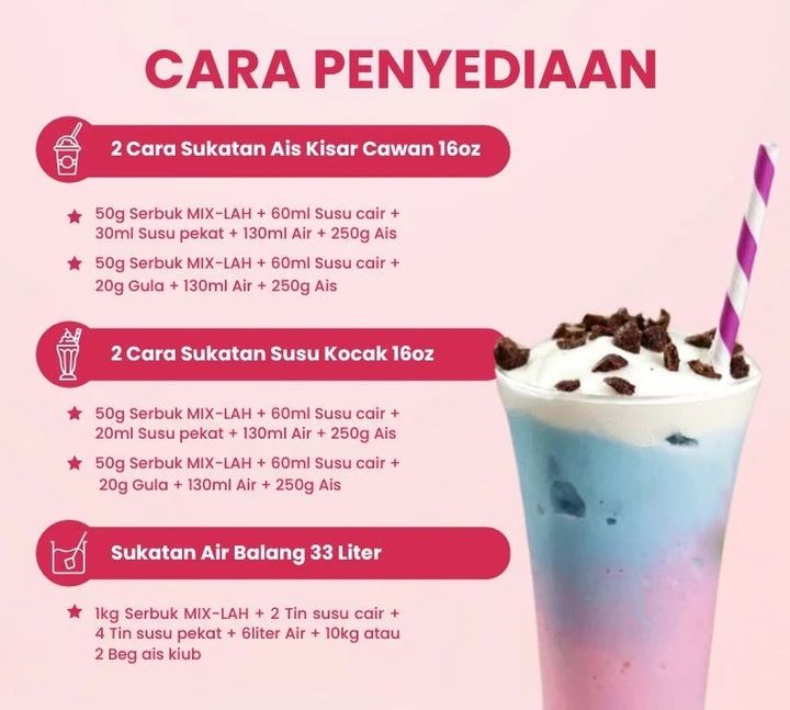Milkshake Premix Yam 2