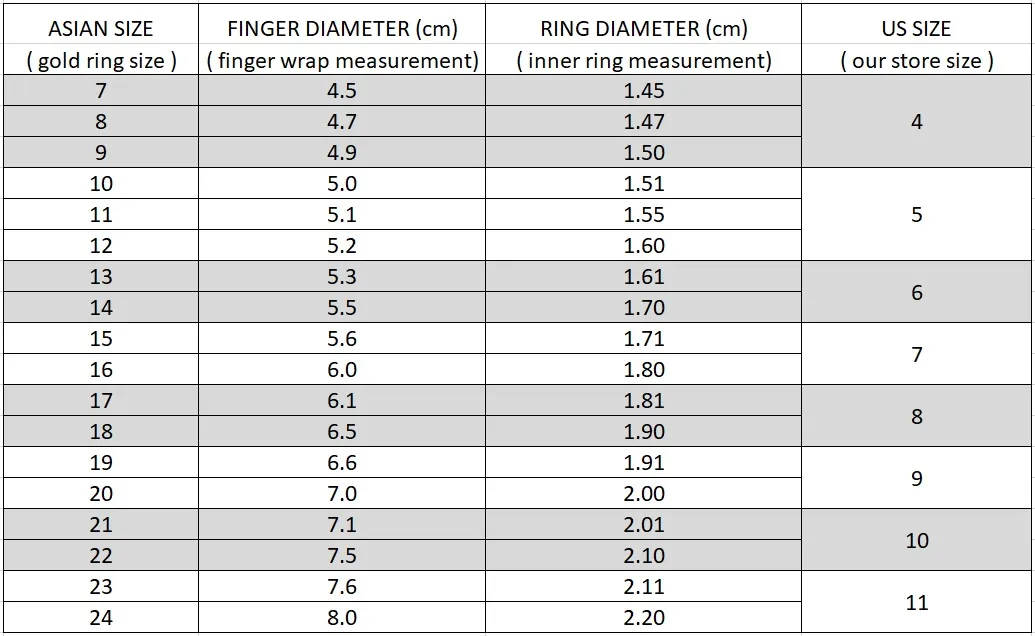 size measuremnet guide 2