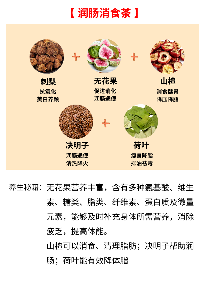 润肠消食茶