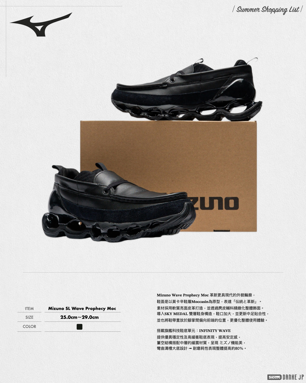 重要的 ETC-SP 摘錄.002