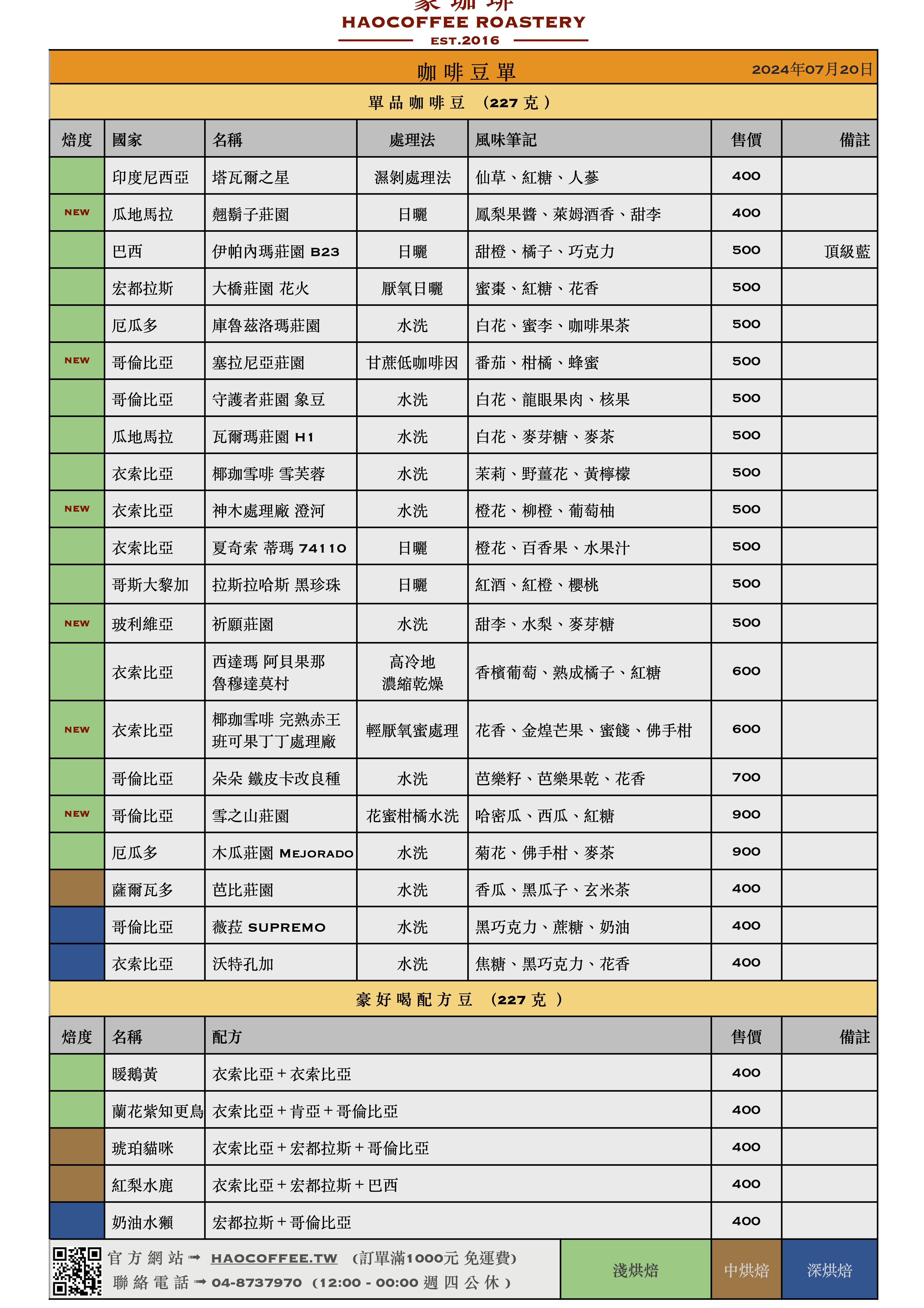 2024豪珈琲豆單 0720 中