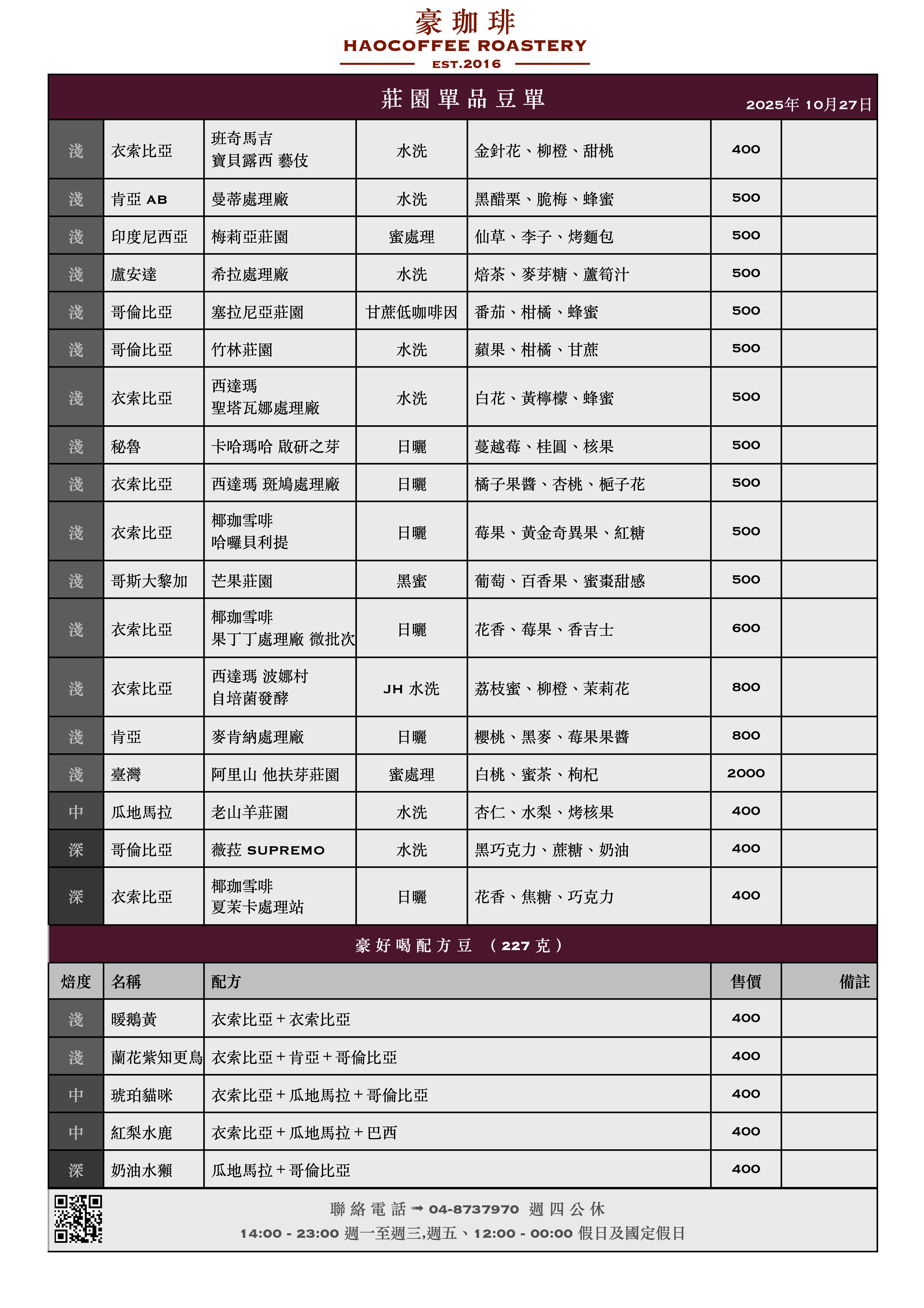 2025豪珈琲豆單 0916 中