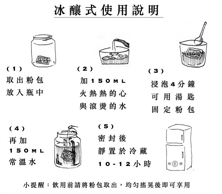 豪好喝單品冰釀包 指南 2.jpg