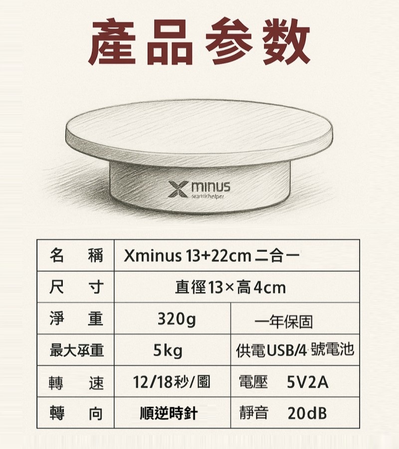 1322P7