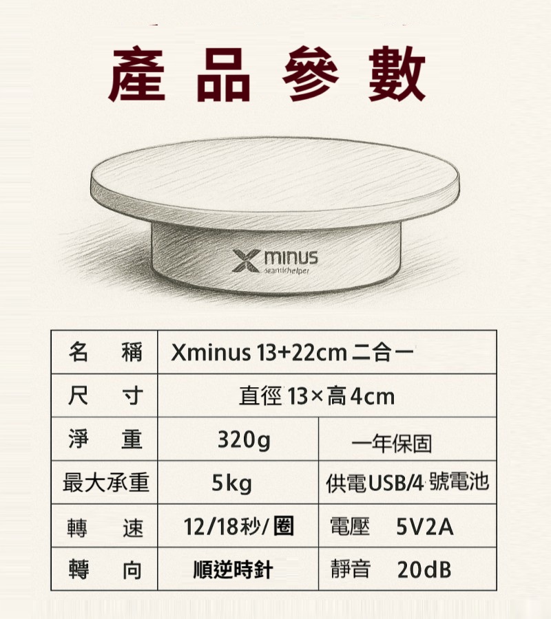 1322P7