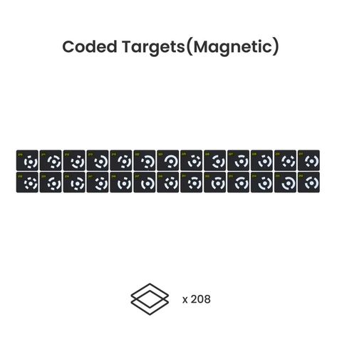 Cored TA Mag 208