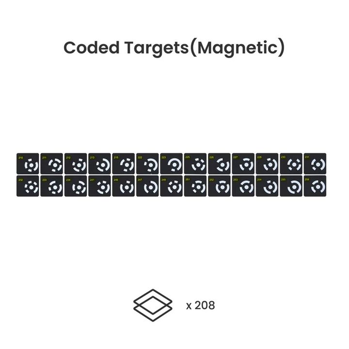 Cored TA Mag 208