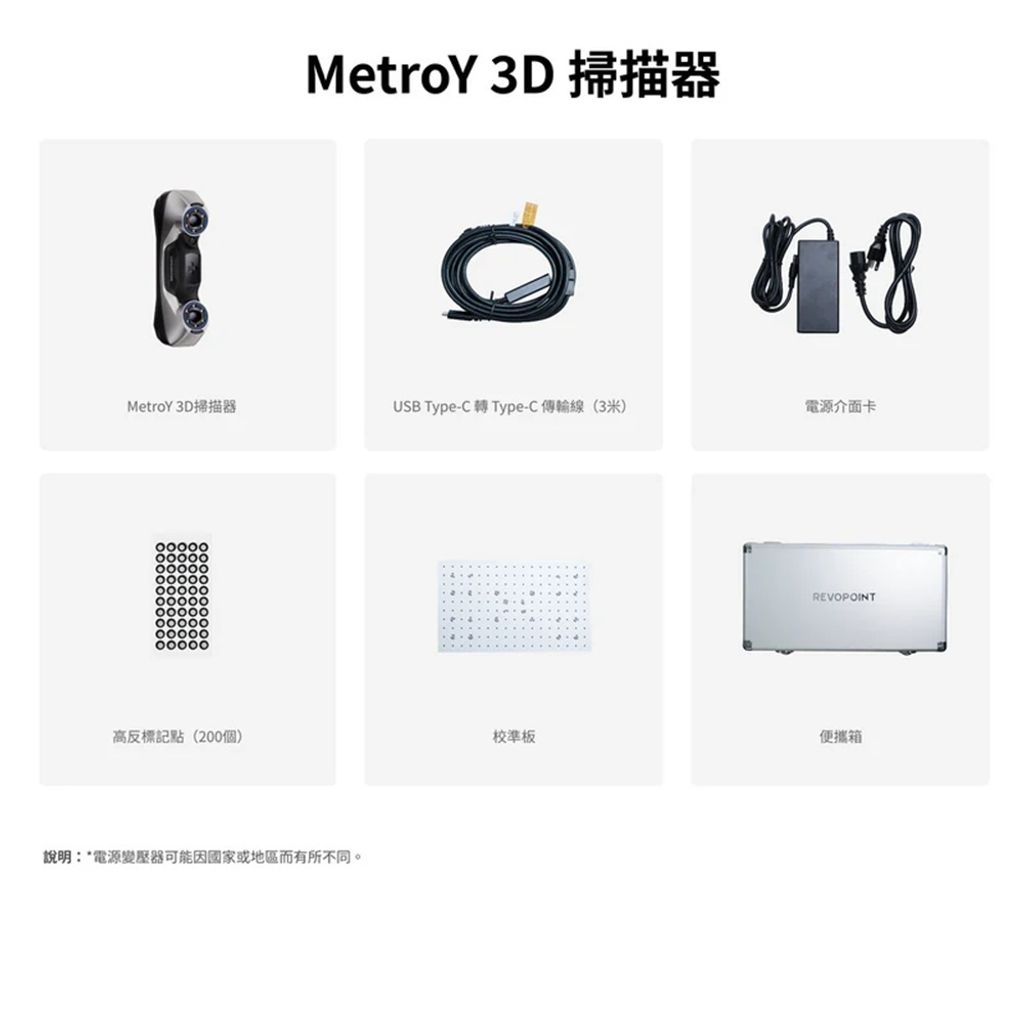 MetroY5
