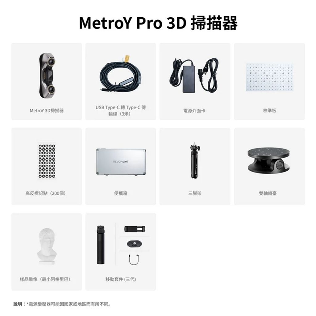 MetroY_Pro5