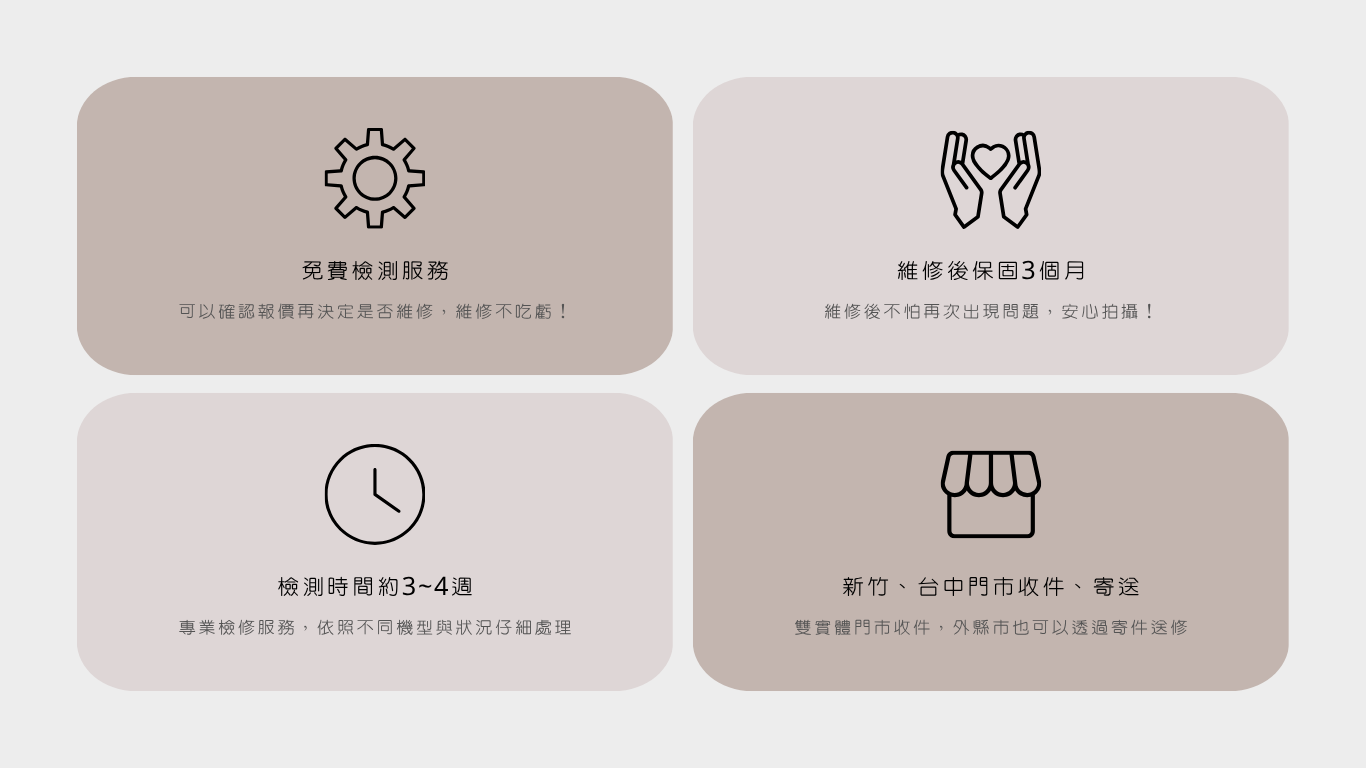 森寫真機店底片相機維修與清潔保養服務