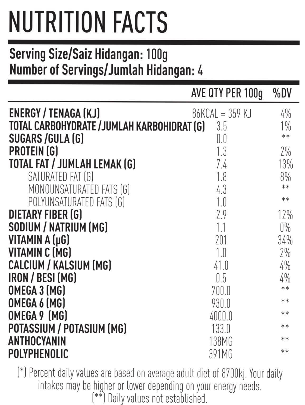 Organic Acai Berry Nutrition