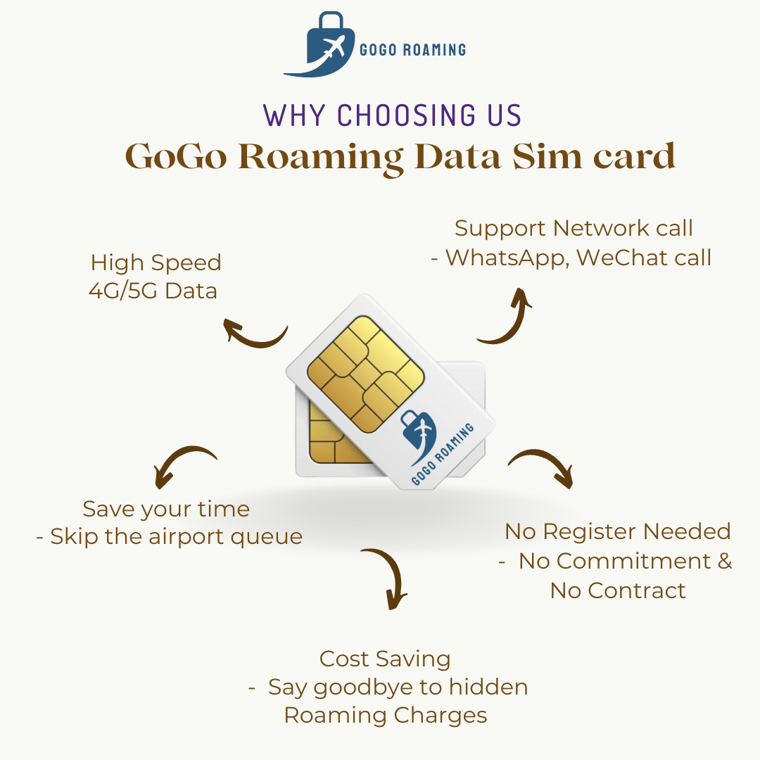 India Unlimited Data 4G Sim Card Please Visit Our New Website Www india-unlimited-data-4g-sim-card-please-visit-our-new-website-www