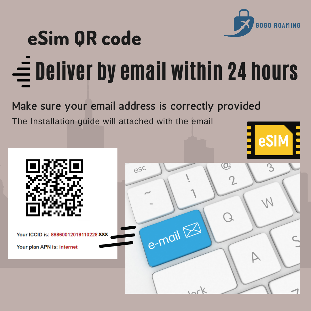 【eSim】Europe Unlimited Data 4G eSim Data Plan Please visit our new