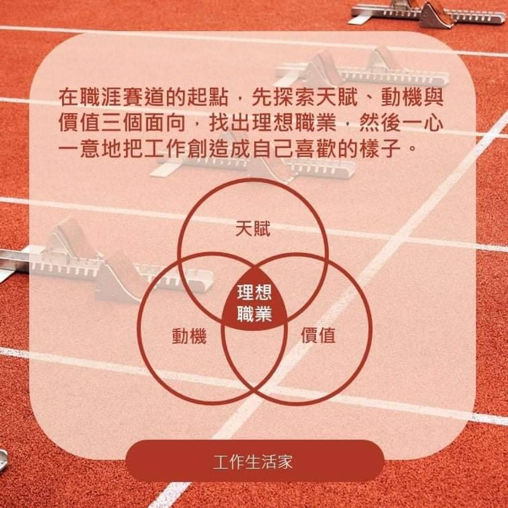 創造出一份自己喜歡的工作，請考慮三個面向