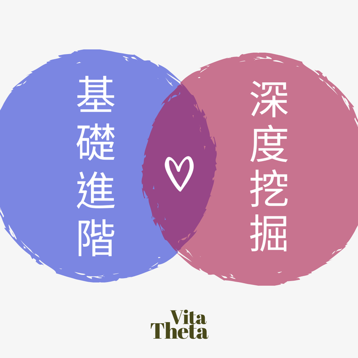 三證班