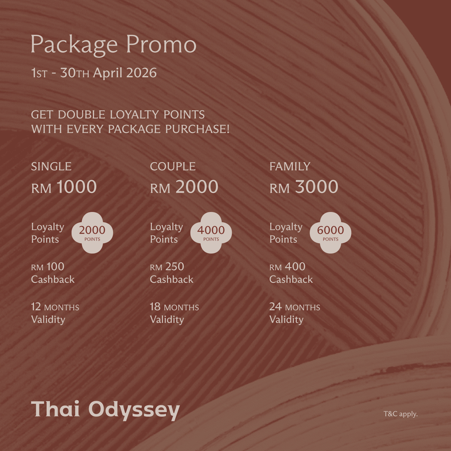 TO-Apr-Promo_Mall-Postings-(All-outlets)_Square