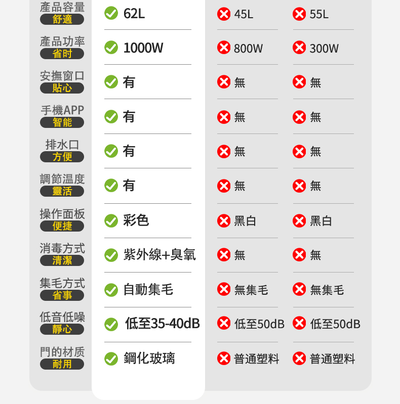 烘毛機_04