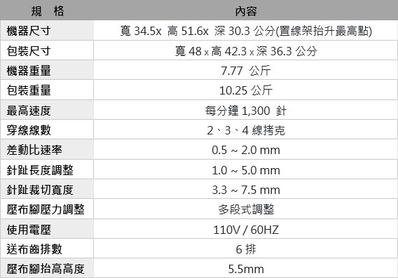 拷克機規格