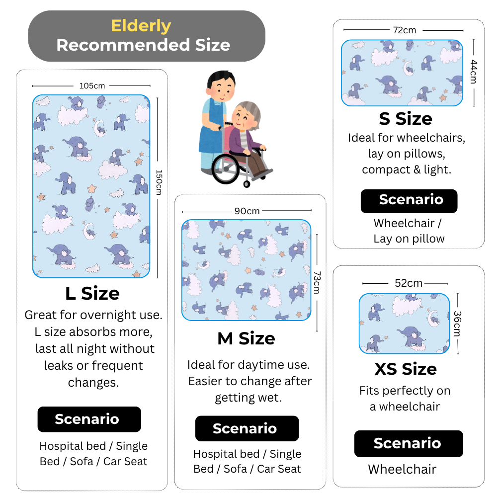 Elderly (Eng)