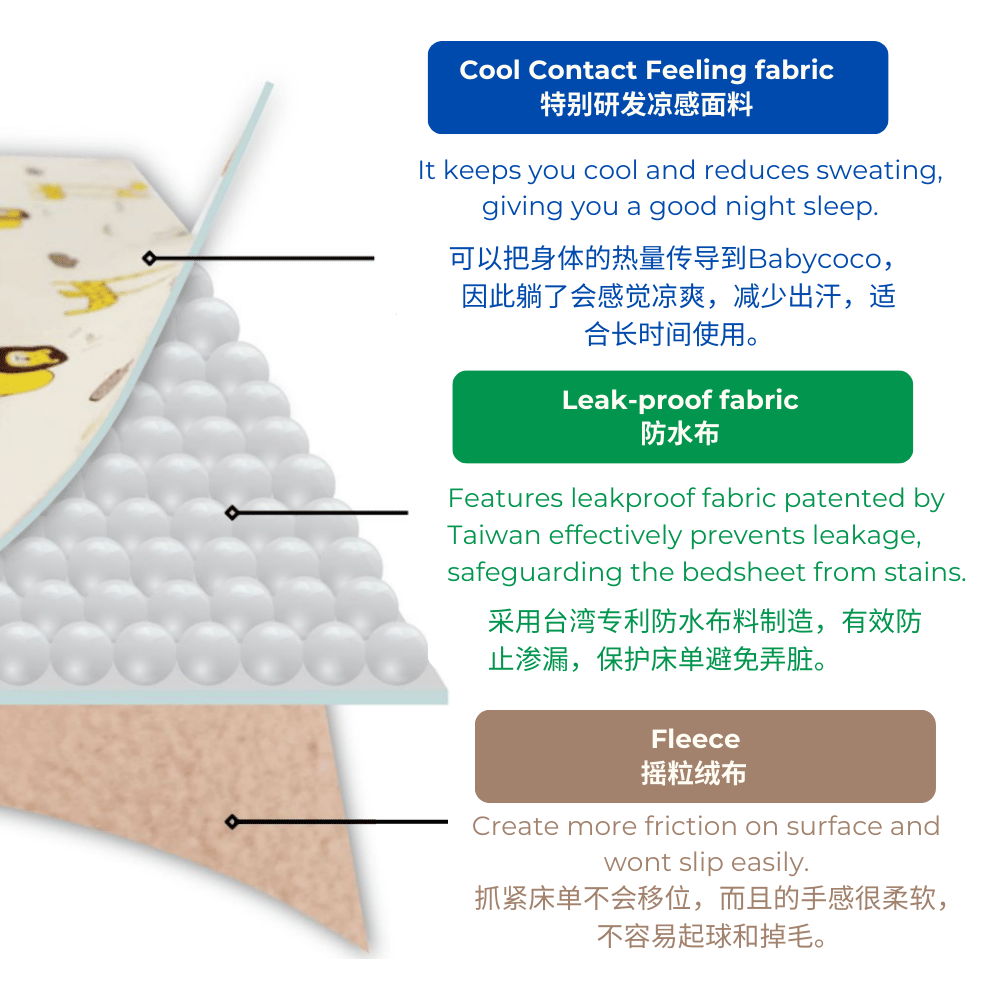 6- Material