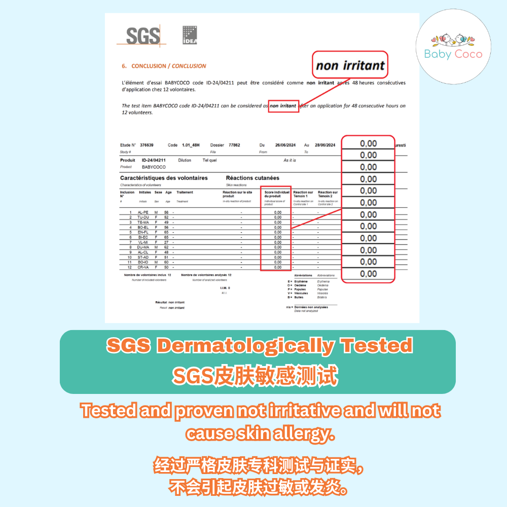 8. SGS Cert (Dermatologically Tested)