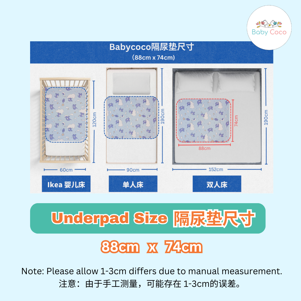 2. Standard Underpad Size