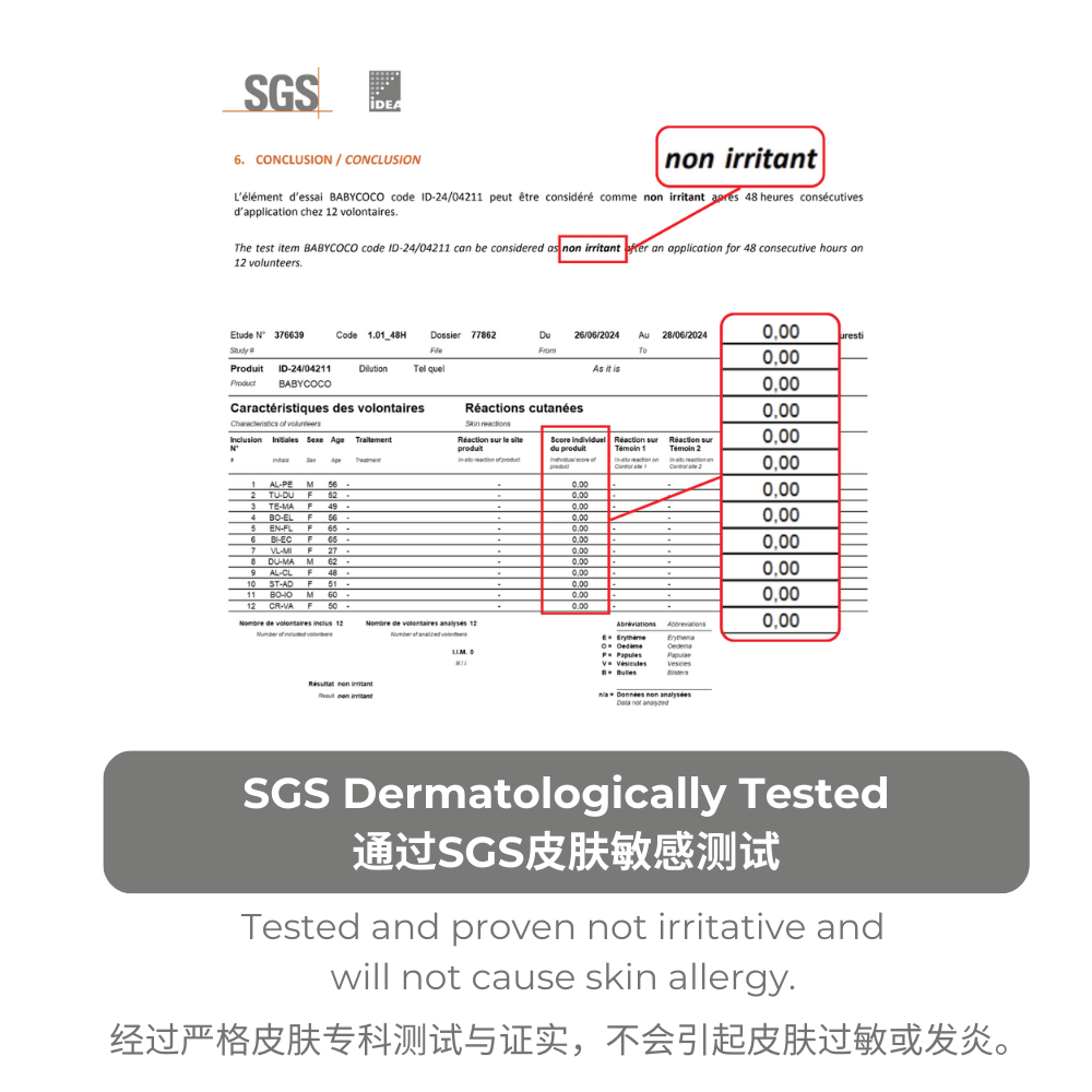 SGS Dermatologically Tested