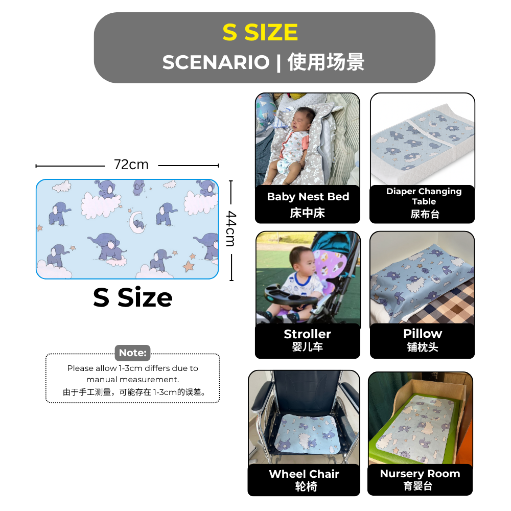 S SCENARIO SIZE (DUAL)