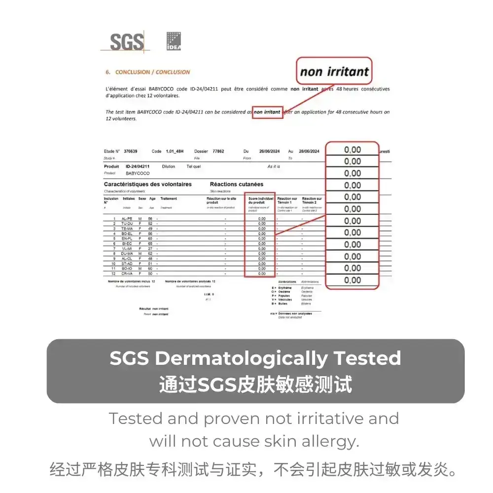 SGS Dermatologically Tested