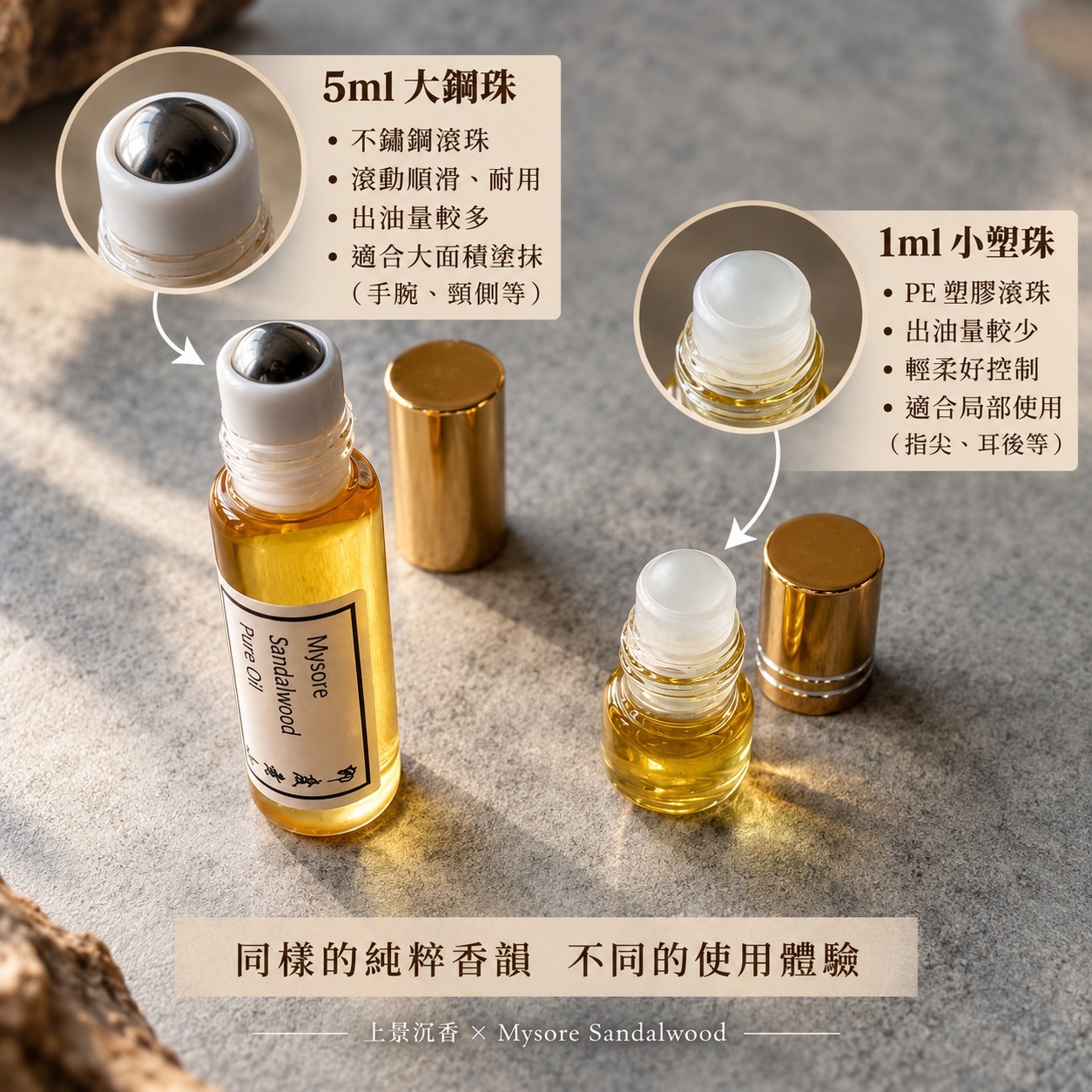 5ml_1ml_roller_comparison(1)